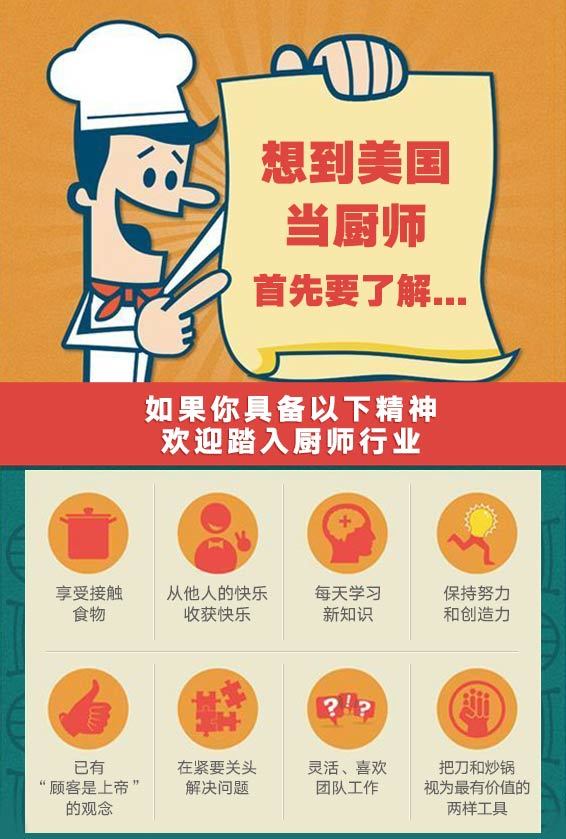 ��ҵ�뵽��������ʦ��С��鿴����......