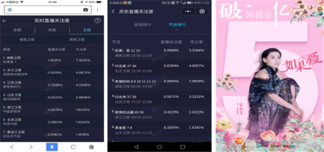 ׷���������ѧ���¶�����⿣�Ψ������ʳ���ɹ���