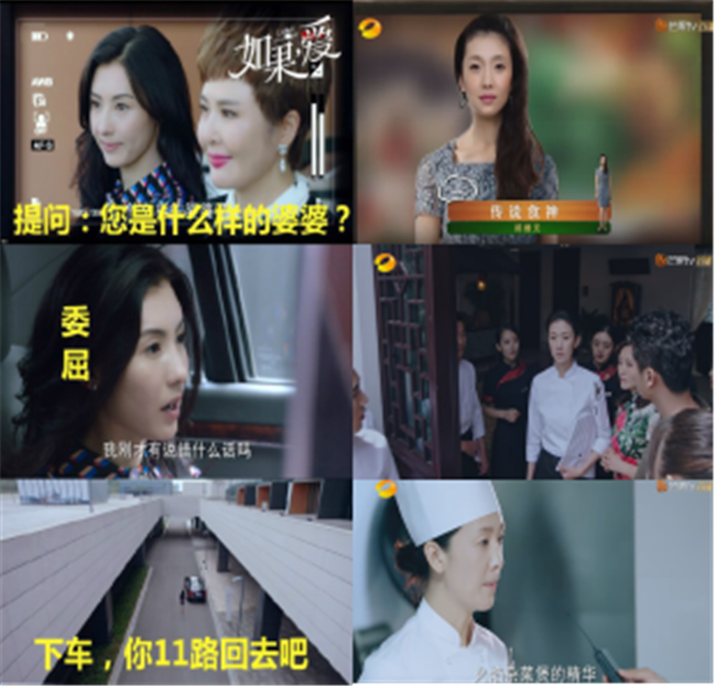 ׷���������ѧ���¶�����⿣�Ψ������ʳ���ɹ���