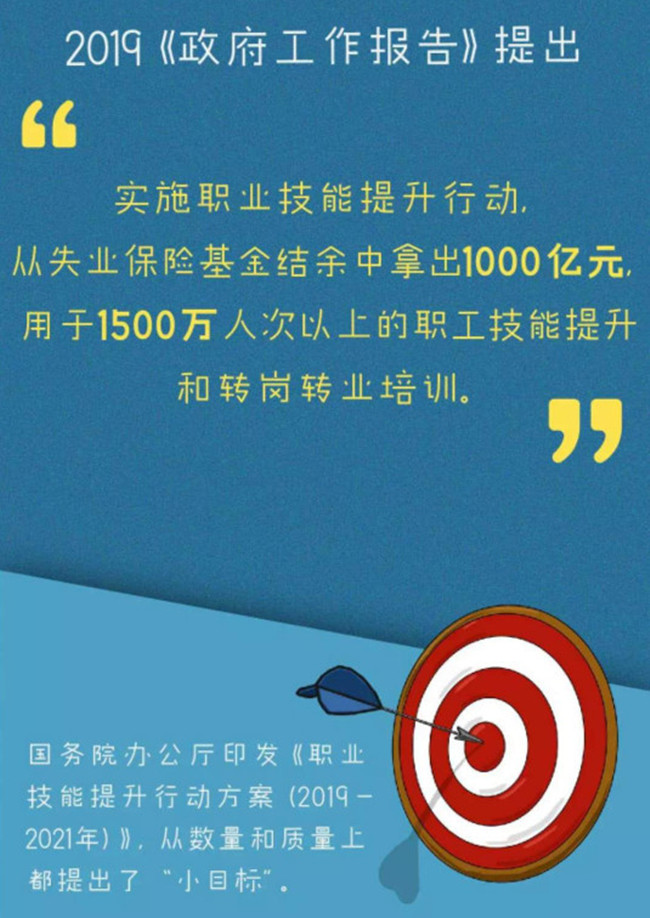 ʵʩְҵ���������ж������¶�����⿽���������ҵ���ܣ�