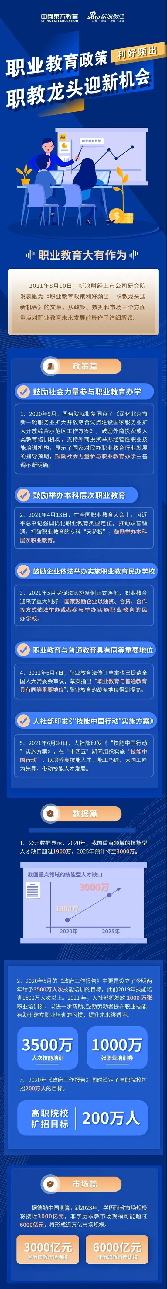 �����б�ҵ��ְУ��ʲô���ƣ�